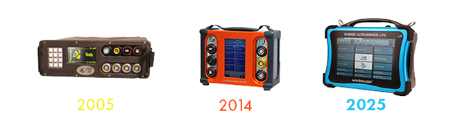 20 Years of Wavemaker Innovation